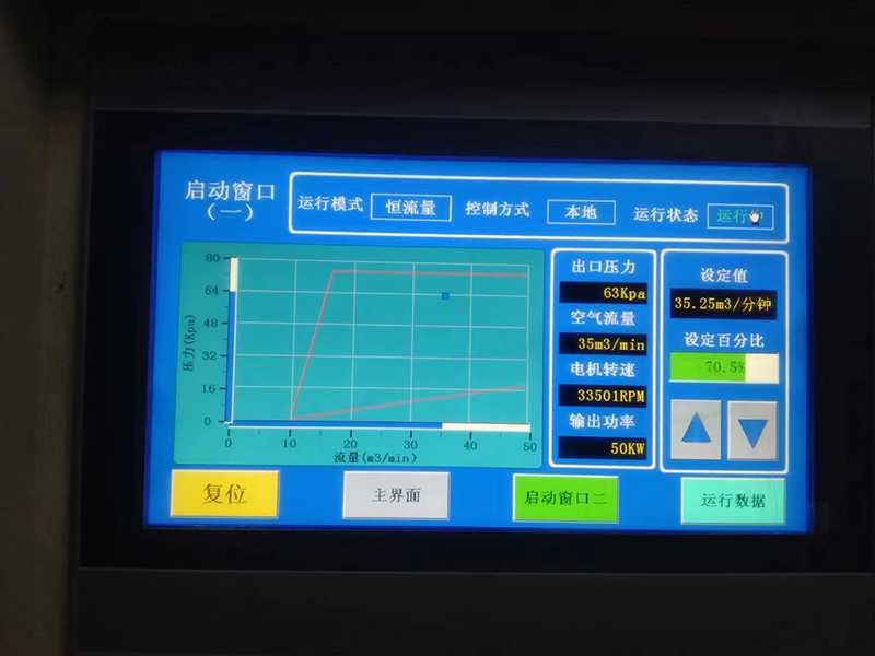 空气悬浮风机